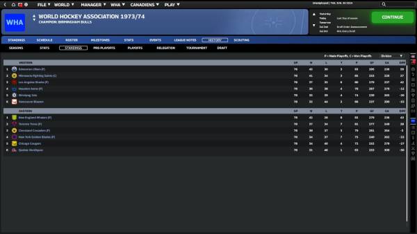 Franchise Hockey Manager 12 screenshot