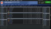 Franchise Hockey Manager 12 screenshot thumbnail