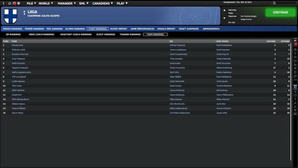 Franchise Hockey Manager 12 screenshot