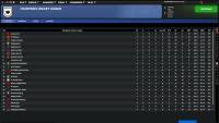 Franchise Hockey Manager 12 screenshot thumbnail