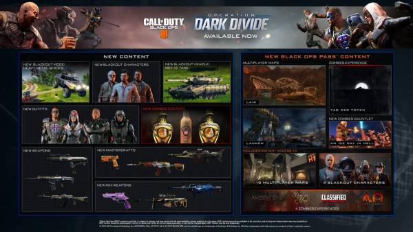Call of Duty: Black Ops 4 - Digital Deluxe Edition screenshot