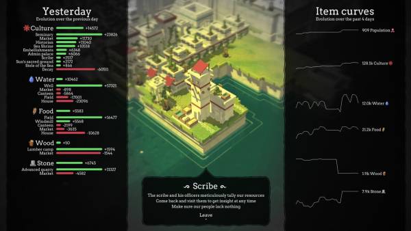 The People of Sea, Sun & Salt screenshot