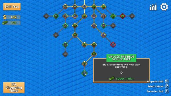 It's Chopping Time! screenshot