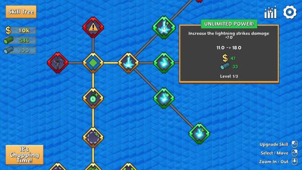 It's Chopping Time! screenshot