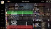 Ludus Magnatus: Gladiator Manager Simulator screenshot thumbnail