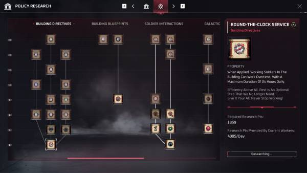 Pax Autocratica screenshot