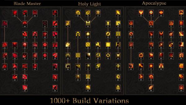 Shadow Dungeon screenshot