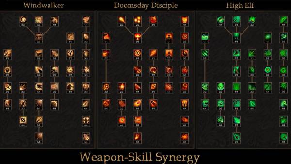 Shadow Dungeon screenshot