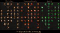Shadow Dungeon screenshot thumbnail