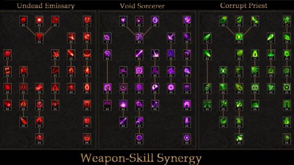 Shadow Dungeon screenshot