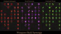 Shadow Dungeon screenshot thumbnail