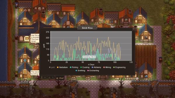 Creator Chronicles screenshot