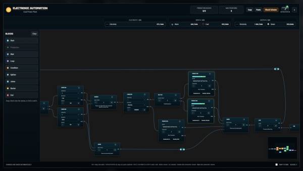 Realindustry screenshot