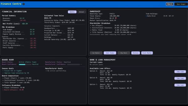 Team Principal: A Racing Manager screenshot