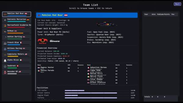 Team Principal: A Racing Manager screenshot