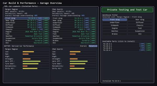 Team Principal: A Racing Manager screenshot