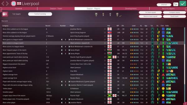 We Are Football 2027 screenshot